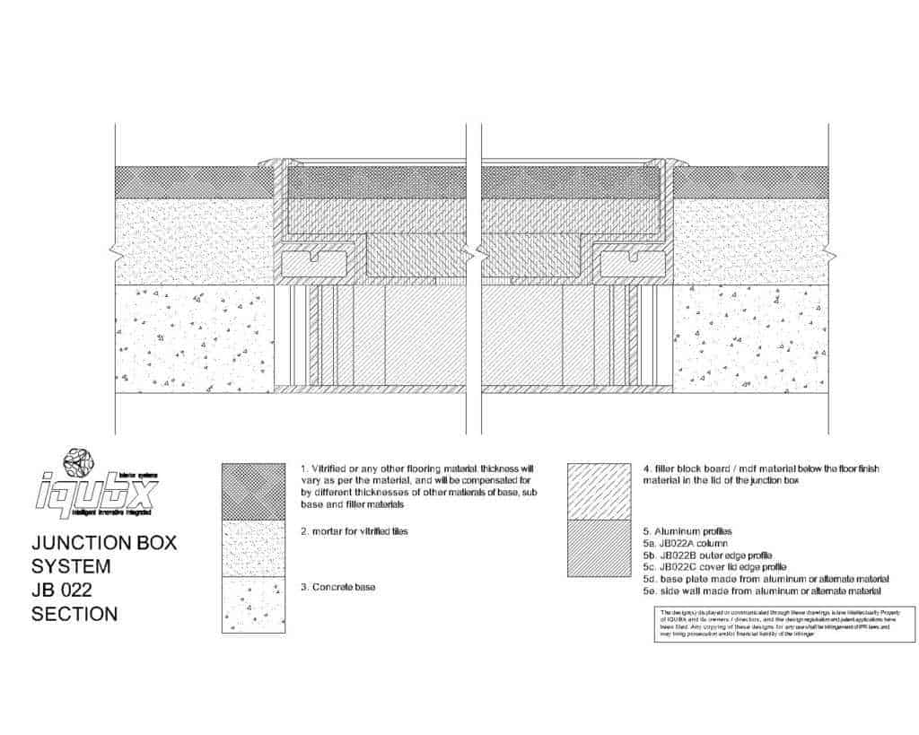 Junction Box System JB022 - IQUBX