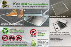 Why IQUBX Floor Junction Boxes