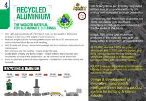 IQUBX greenpro certified products are made of 100% recycled aluminium
