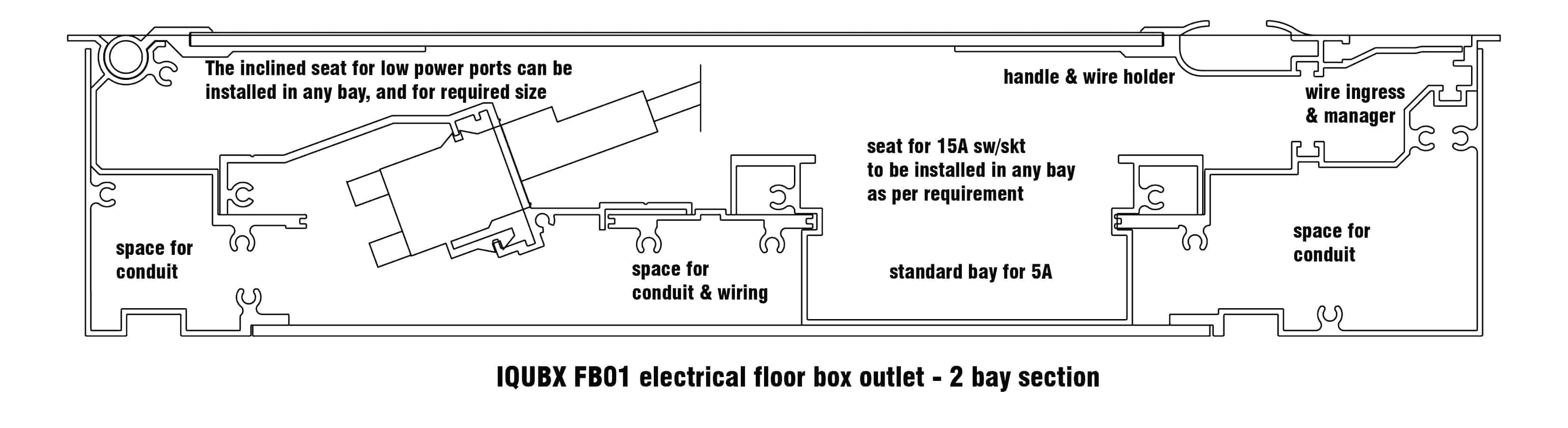 iqubx fb01 electrical floor box design