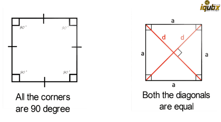 How To Fix Ceiling Trap Door In Gypsum Board False Ceiling?