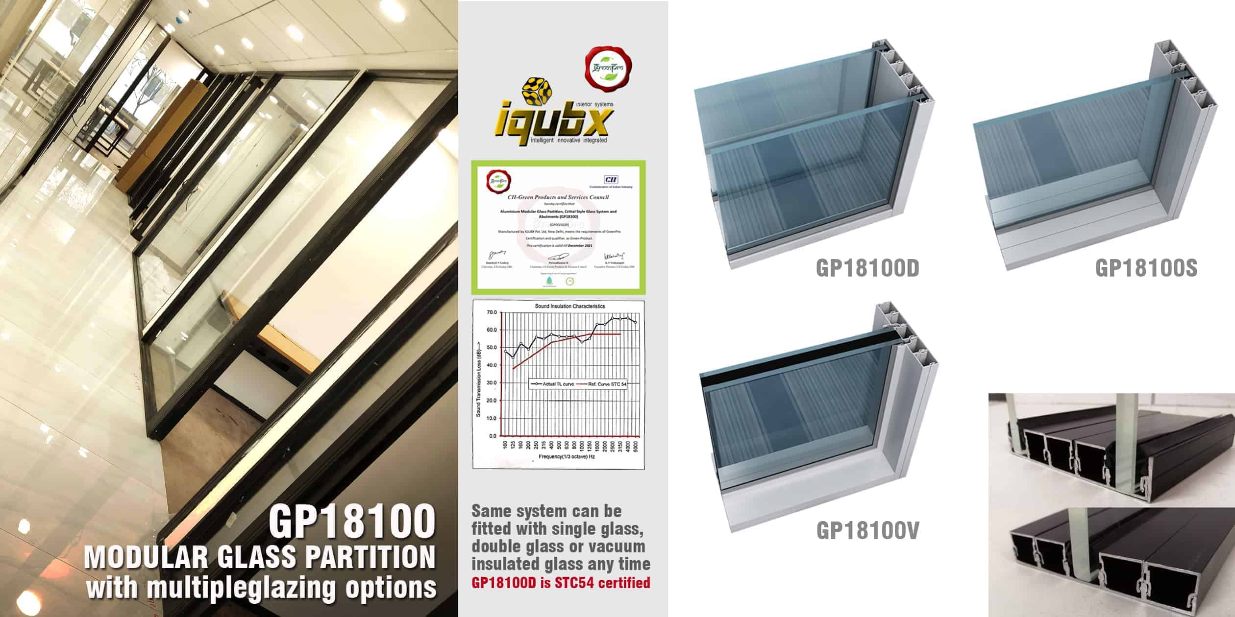 GP18100 MULTIOPTION GLASS SYSTEM 4
